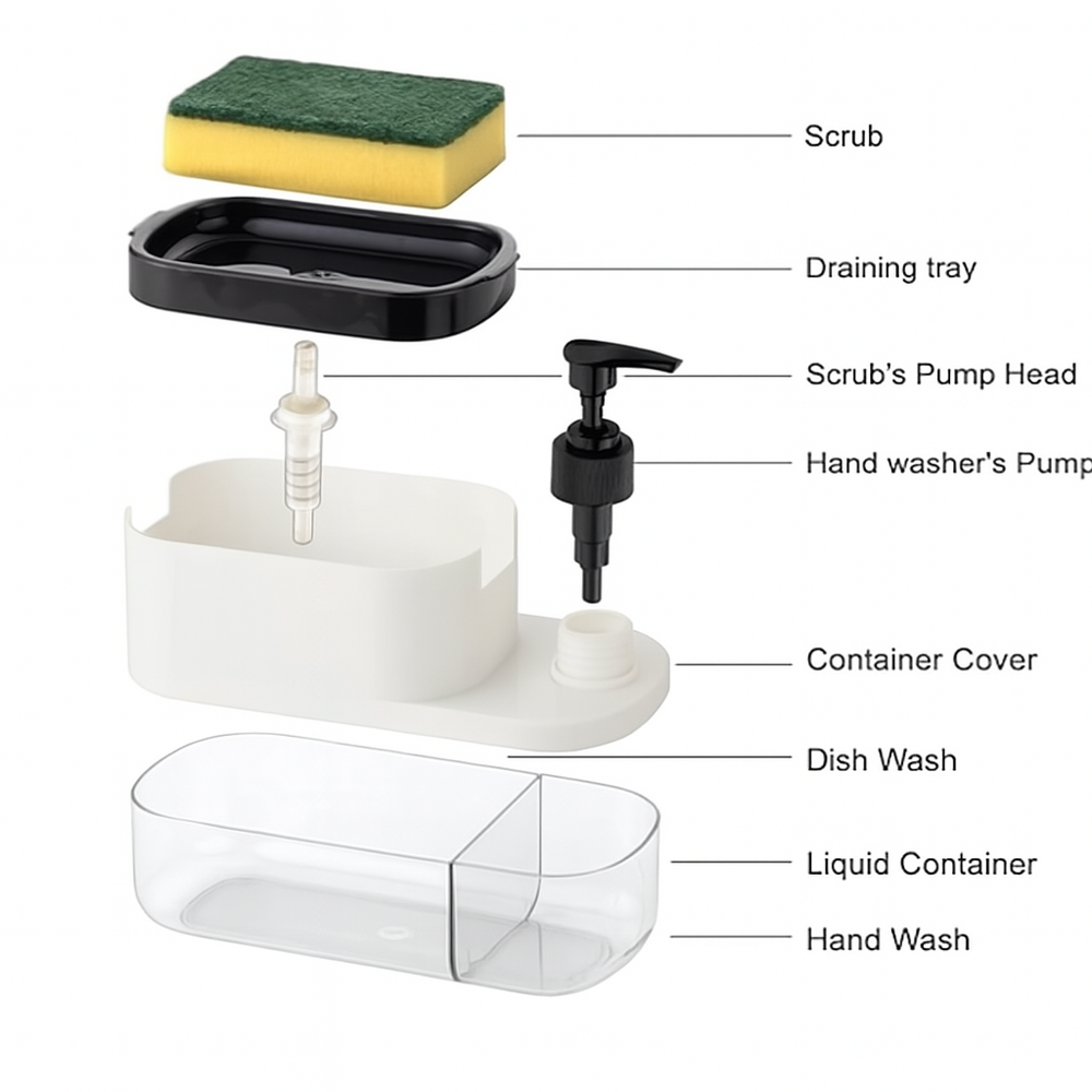 Soap & Sponge Caddy